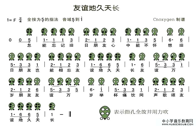 萨克斯友谊地久天长简谱(2)