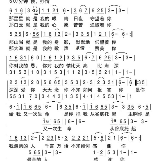 如何感谢你 - 歌谱 - 雁子音乐室的相册 - 5sing中国