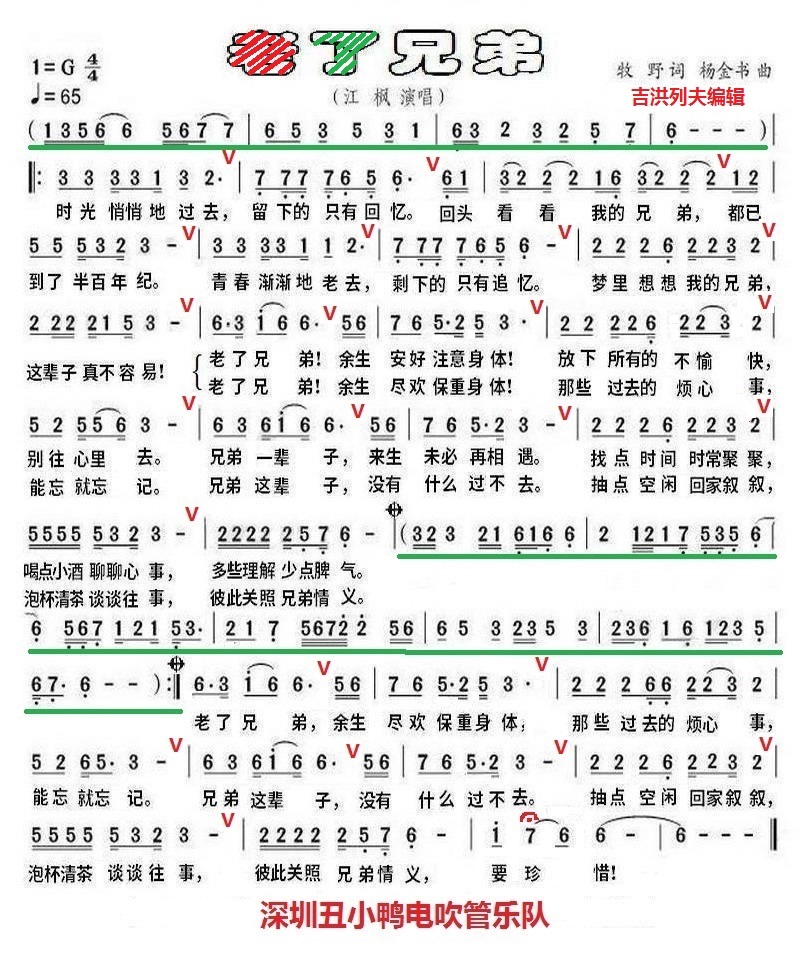 兄弟老了简谱_当你老了简谱(2)